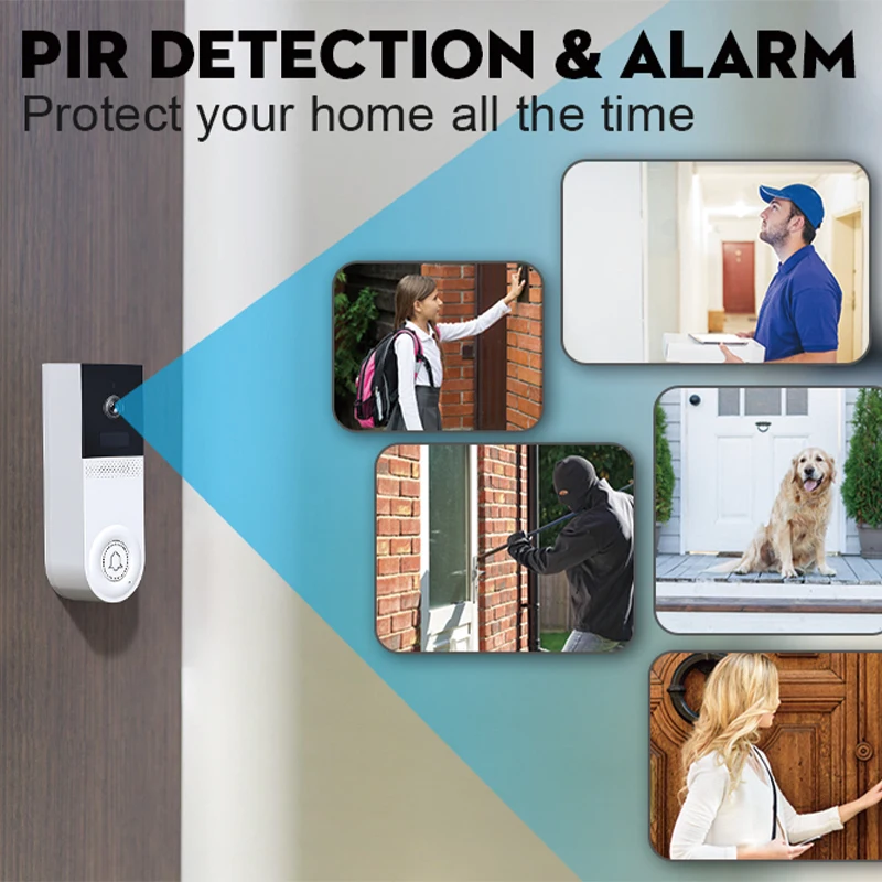 Pragmatism Outdoor Doorbell with 2MP Two-way Intercom Wide-angle Lens and Indoor Ringtone Visual Doorbell-TUYA app Mobile remote