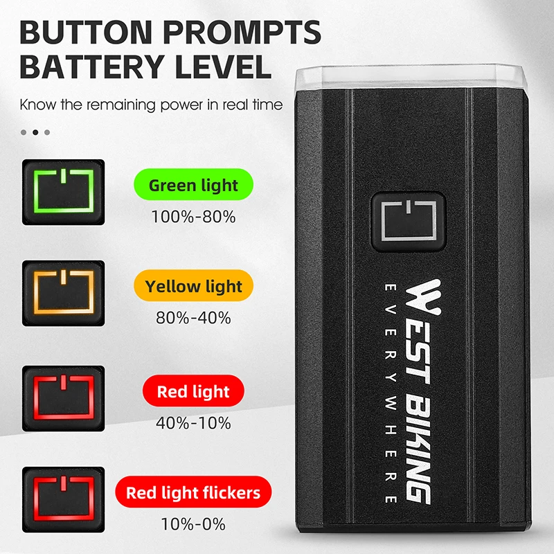 WEST BIKING High Brightness Bicycle Headlight 1000 1500 Lummens Type-C Charging Bike Front Light Waterproof Cycling Light