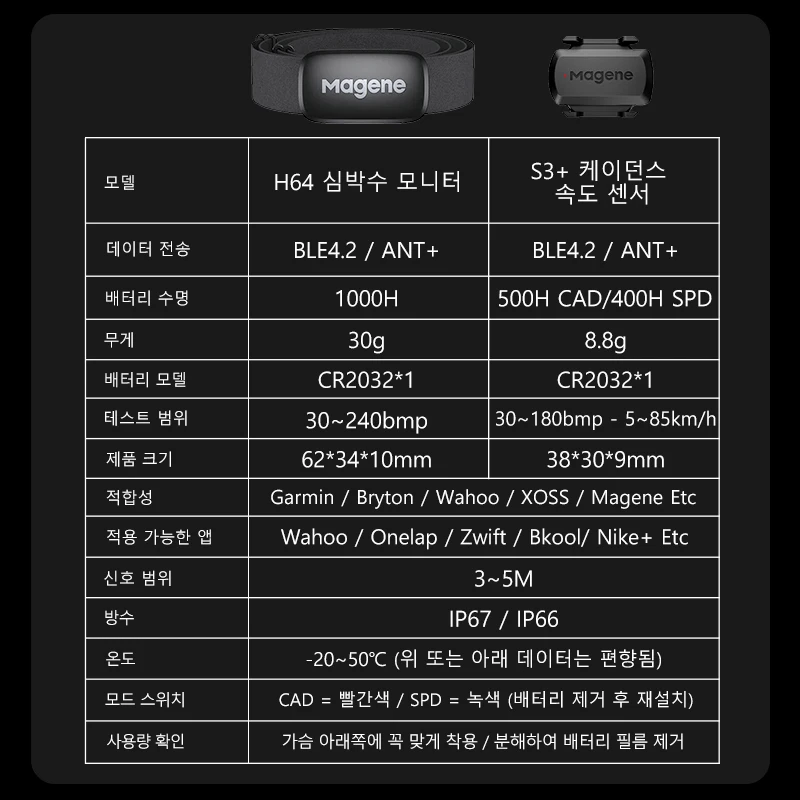 Magene S3+ 자전거 속도/케이던스 센서 및 H64 심박수 모니터 ANT+블루투스 무선 속도계 자전거 센서