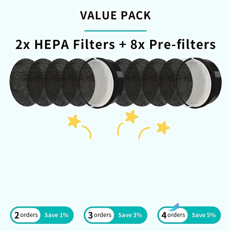 2-Pack Replacement Filter Kit 2+4 Compatible For Levoit LV-H132 Replaces  Part LV-H132-RF - AliExpress