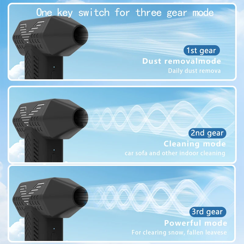 2 IN 1 Powerful 130000RPM Mini Turbo Violent Electric Fan Pet Dog Dryer Wind Speed 52m/s Air Duster Blower Portable Dog Supplies