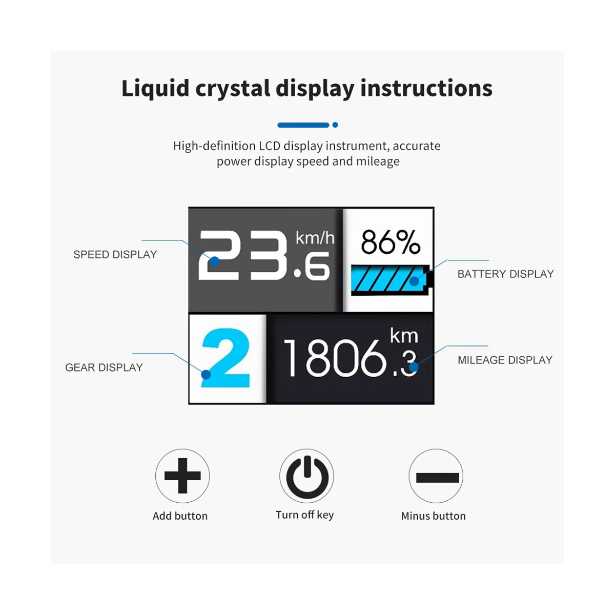  ſ LCD TFT ÷ ӵ ͸ ð ǥñ,   ȯ ŰƮ, UKC3, 24V, 36V, 48V