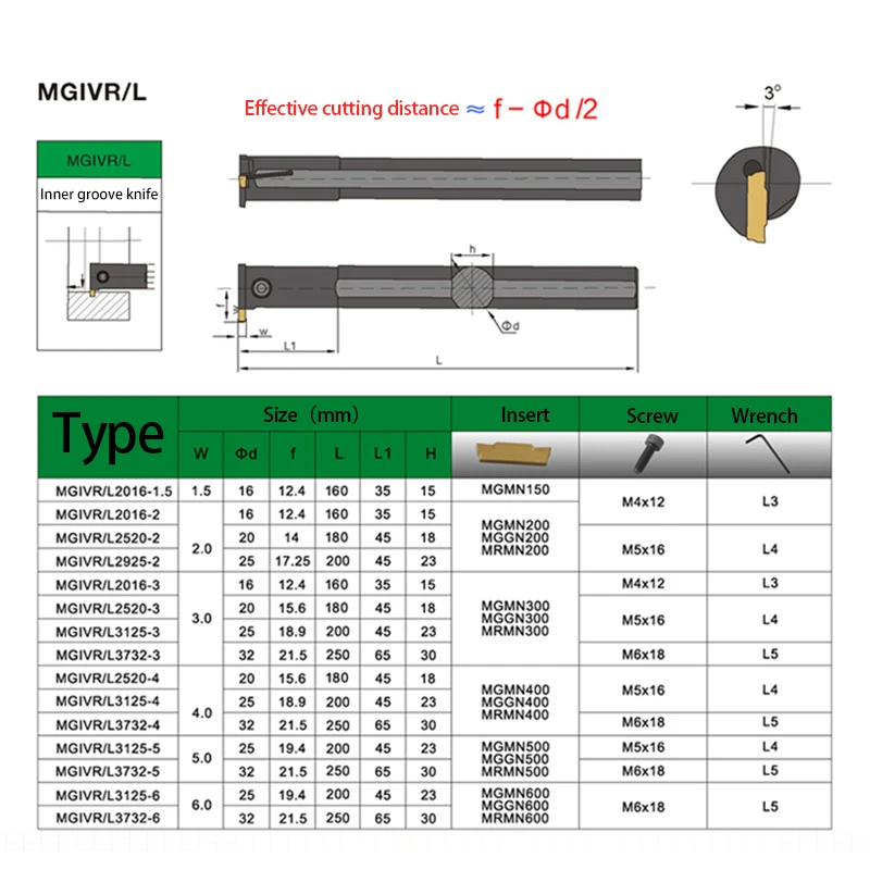 Grooving Tool KaKarot MGIVR MGIVR2520 MGIVR3125 MGMN Carbide Inserts MGIVR/L Straight Shank Internal Turning Tool Lathe Bar