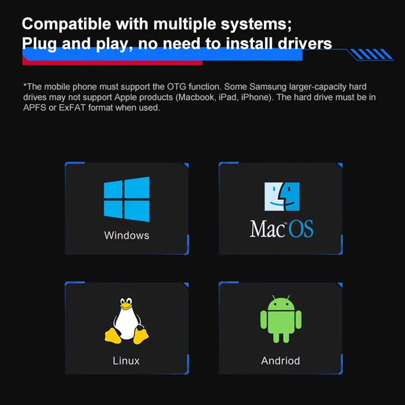 Portable SSD 2.5'' External Hard Drive Disk 256GB 512GB 1TB 2TB USB3.1 Type C IP Model Storage Compatible for PC/Mac/Desktop view 5