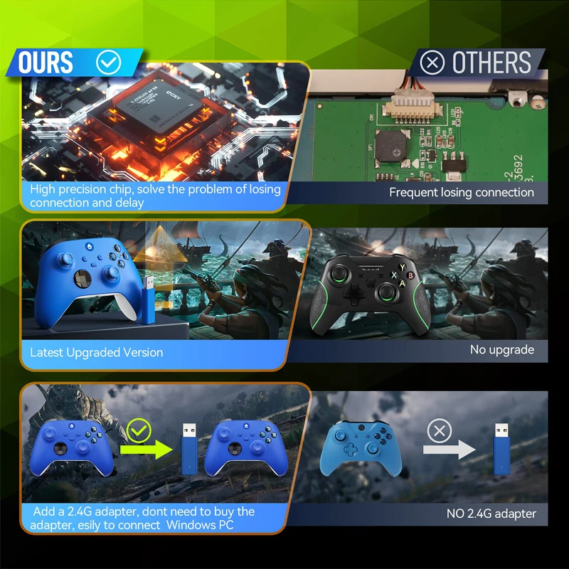 Xbox One  е, PC, Xbox One ø X, S ù  ͺ  Ʈѷ, 6  , 2.4G