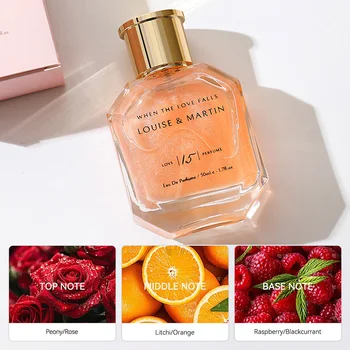 Floral Eau de Parfum Gift Set 6