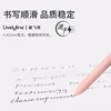 Retro Morandi Retractable Gel ink Ballpoint Pen,Extra Fine Point Black ink Smooth Writing Quick Dry Japan Mikuni ink Refills 3