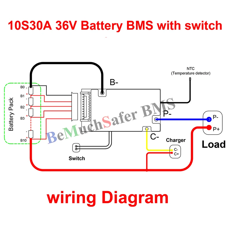 Células de Bateria E-Bike, DIY, DP-5C, DP-2170-5C, 36V, 48V, 52Pcs