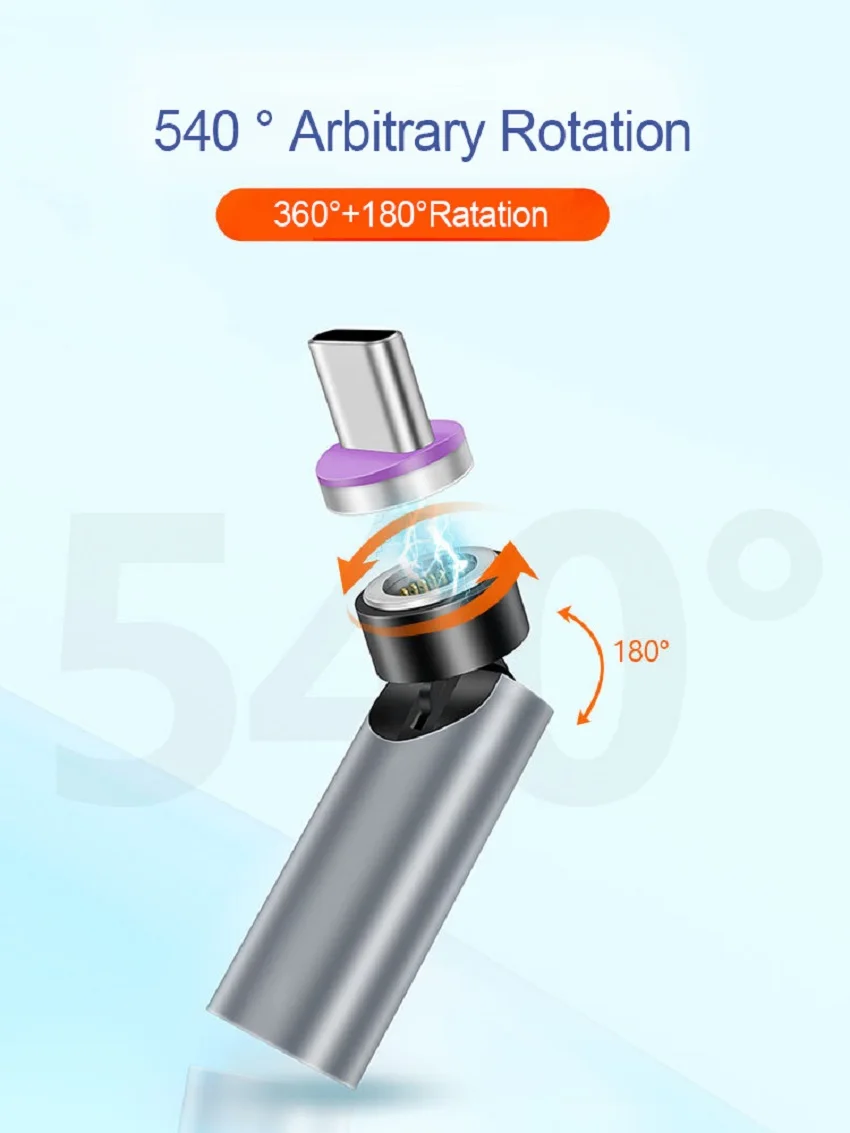รูปสินค้า อะแดปเตอร์ชาร์จเร็ว 5A หมุนได้ รองรับ PD สาย Type-C