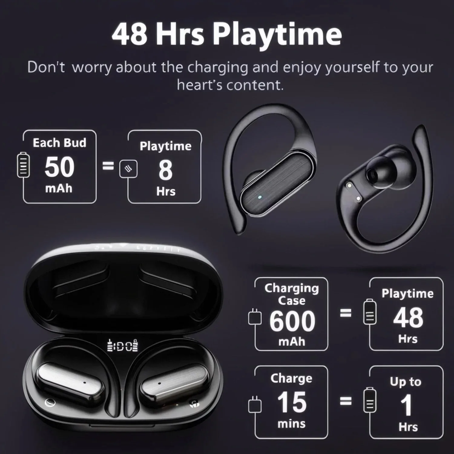 Wireless Bluetooth A520 Ear Hanging Earphones with High Definition Stereo Touch High Quality Sweatproof Gaming Music Low Latency 3