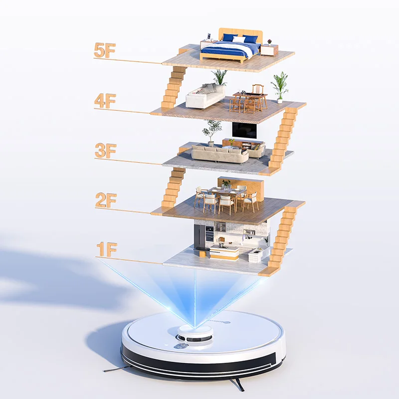 NEATSVOR S600 κ  ûұ, ڵ  ̼, ɷ Ʈ  ûұ,  LDS ̼, 6000Pa 