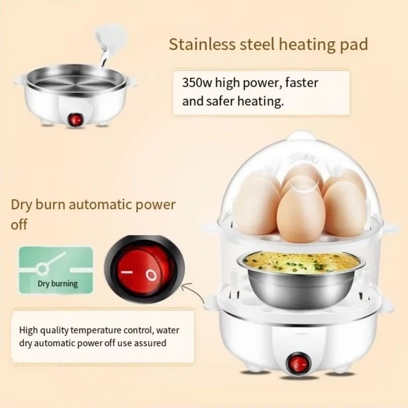 Electric Eggs Cooker, Rapid Multifunctional Mini Eggs Cooker Boiler For Poached Eggs, Scrambled Eggs, Omelets, Auto Shut - Image 4