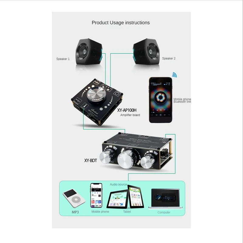 XY-BDT BT5.1 디코딩 보드, 듀얼 채널 스테레오 하이 및 로우 피치 프론트 모듈, 360 ° 스텝리스 믹서 DC5-24V, 20HZ-20kHz