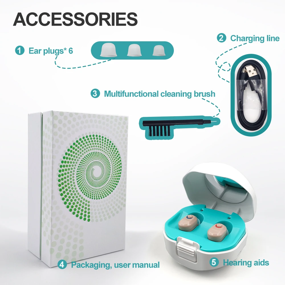 Hearing Aid Rechargeable USB In Ear Invisible Pair