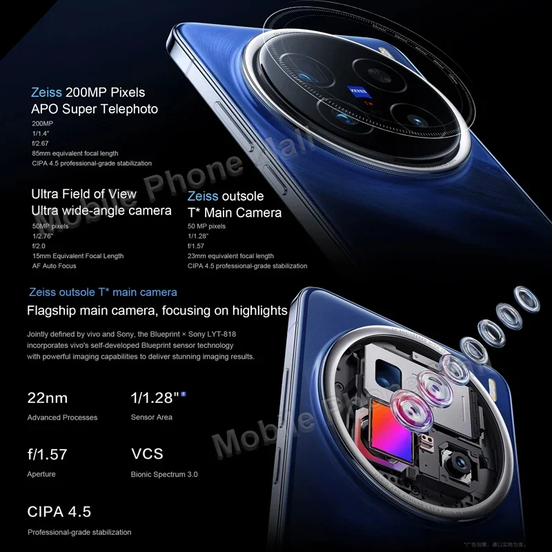 dsc-products
