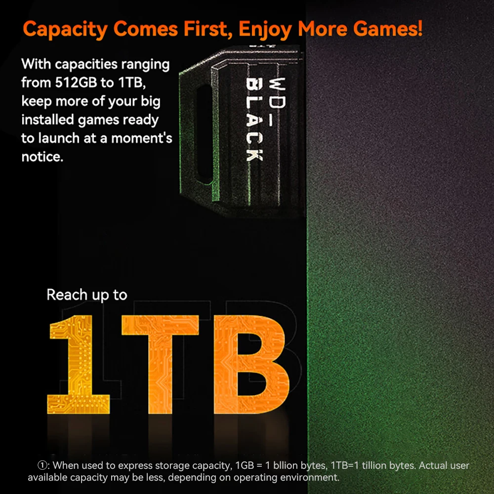 WD SSD C50 2TB 1TB 512GB Expansion Card Memory External