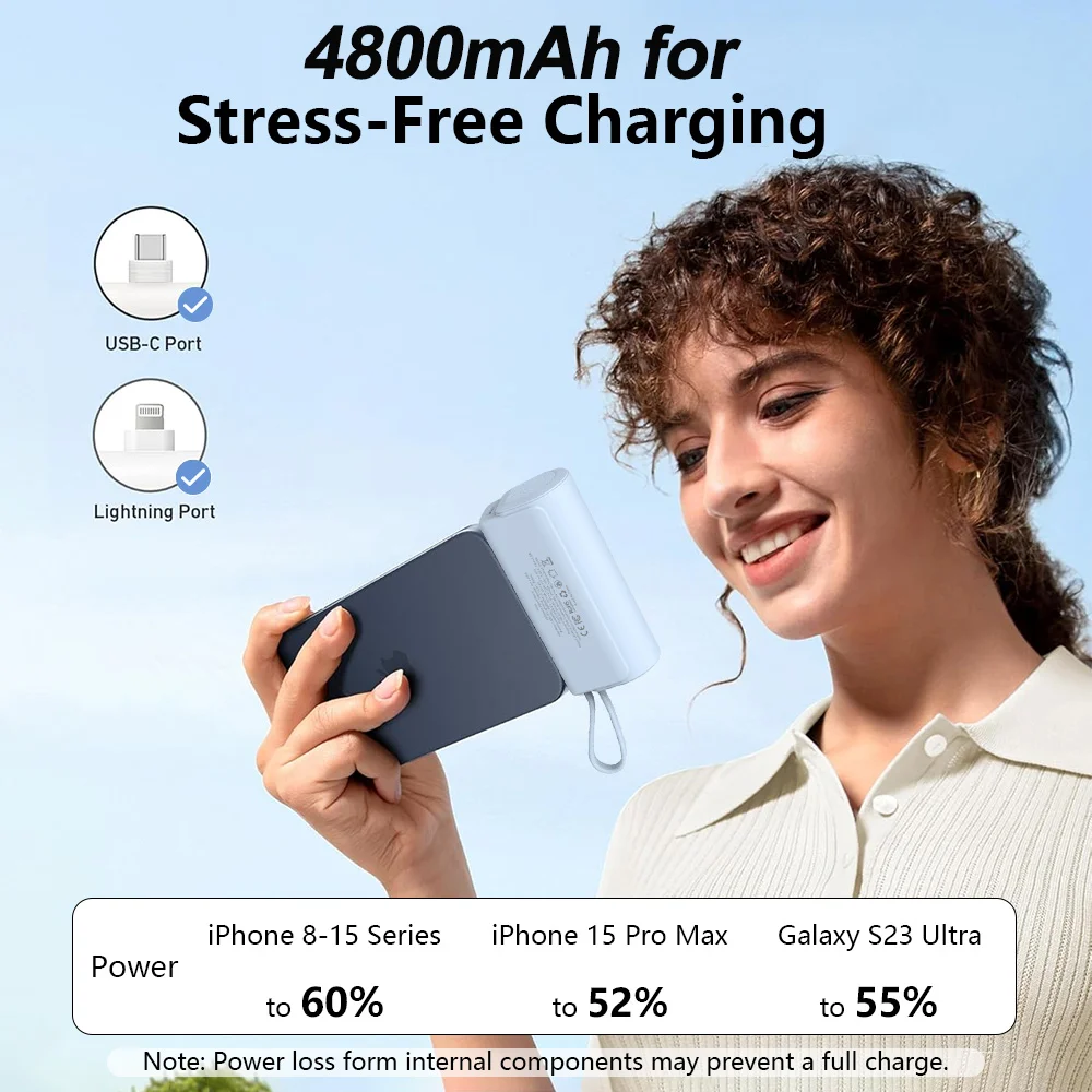 Power Bank 3 in 1 Mini External 4800mAh 22.5W Type C PD Charger For iPhone16 Xiaomi Vention