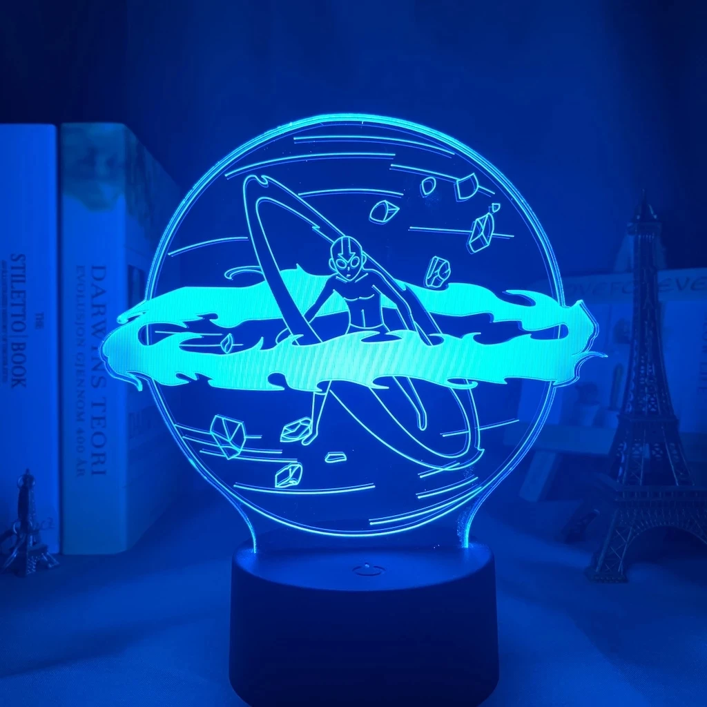 Рисунок 3 - Аватар, Последний Воздушный Бандер Aang