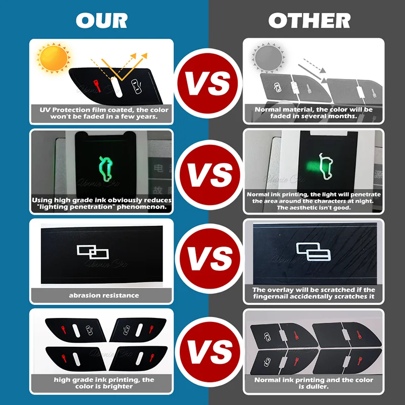 Car Stickers Automobile Interior Stickers Console Panel Sticker Car Accessories For Audi A8 D3 4E Interior Button Decals 2004-2009