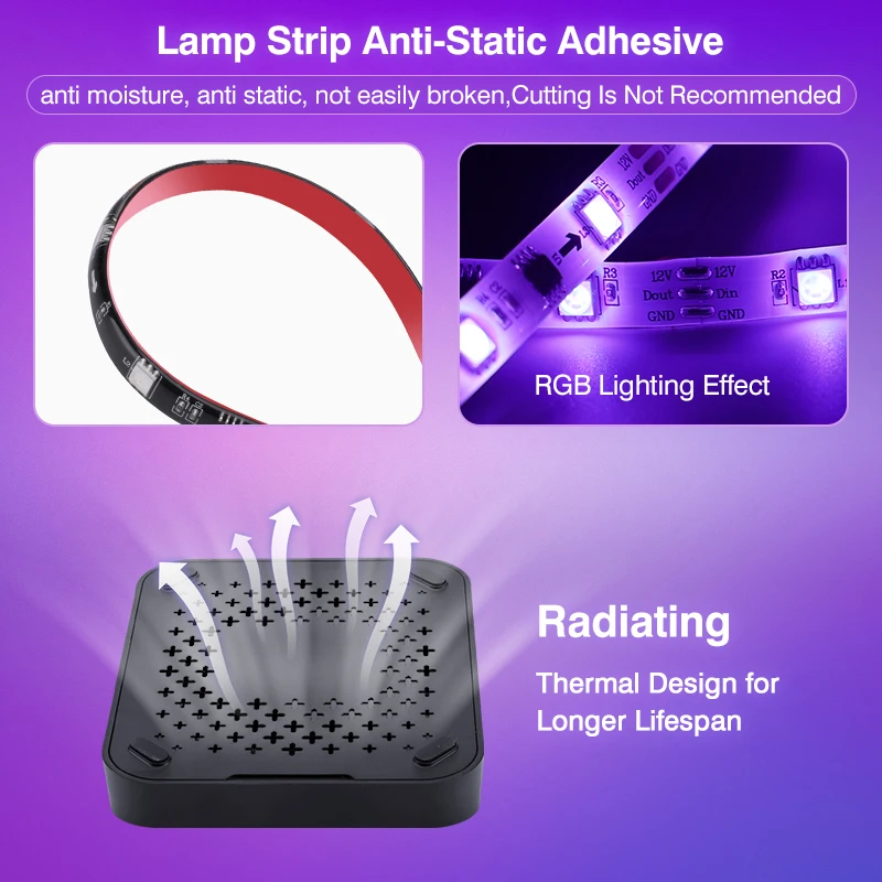 Newest 4K Ambient TV Backlight Light EU/ US Plug HDMI-Compatible 2.0 Device Sync Box RGB Lights Screen Color Sync Led Light Kit