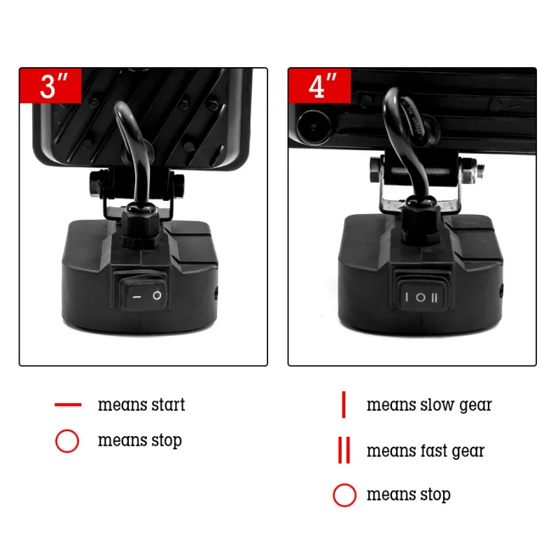 Portable Camping Light LED Highlighting Lighting Maintenance Emergency Light Multifunctional Rechargeable Outdoor Working Lights