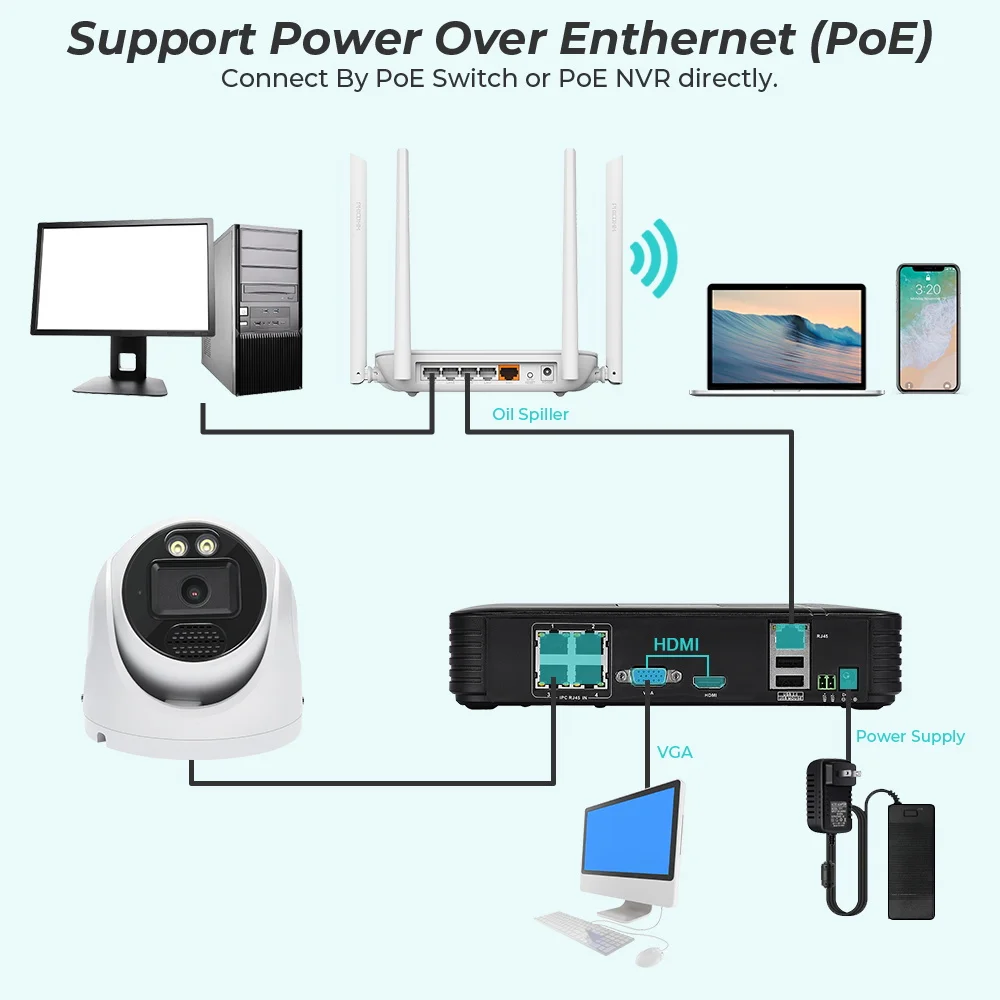 8MP 4K POE 카메라 IP 셀링 2.8mm 광각 야간 투시경 NVR 보안 시스템 용 금속 파손 방지 유선 감시 카메라
