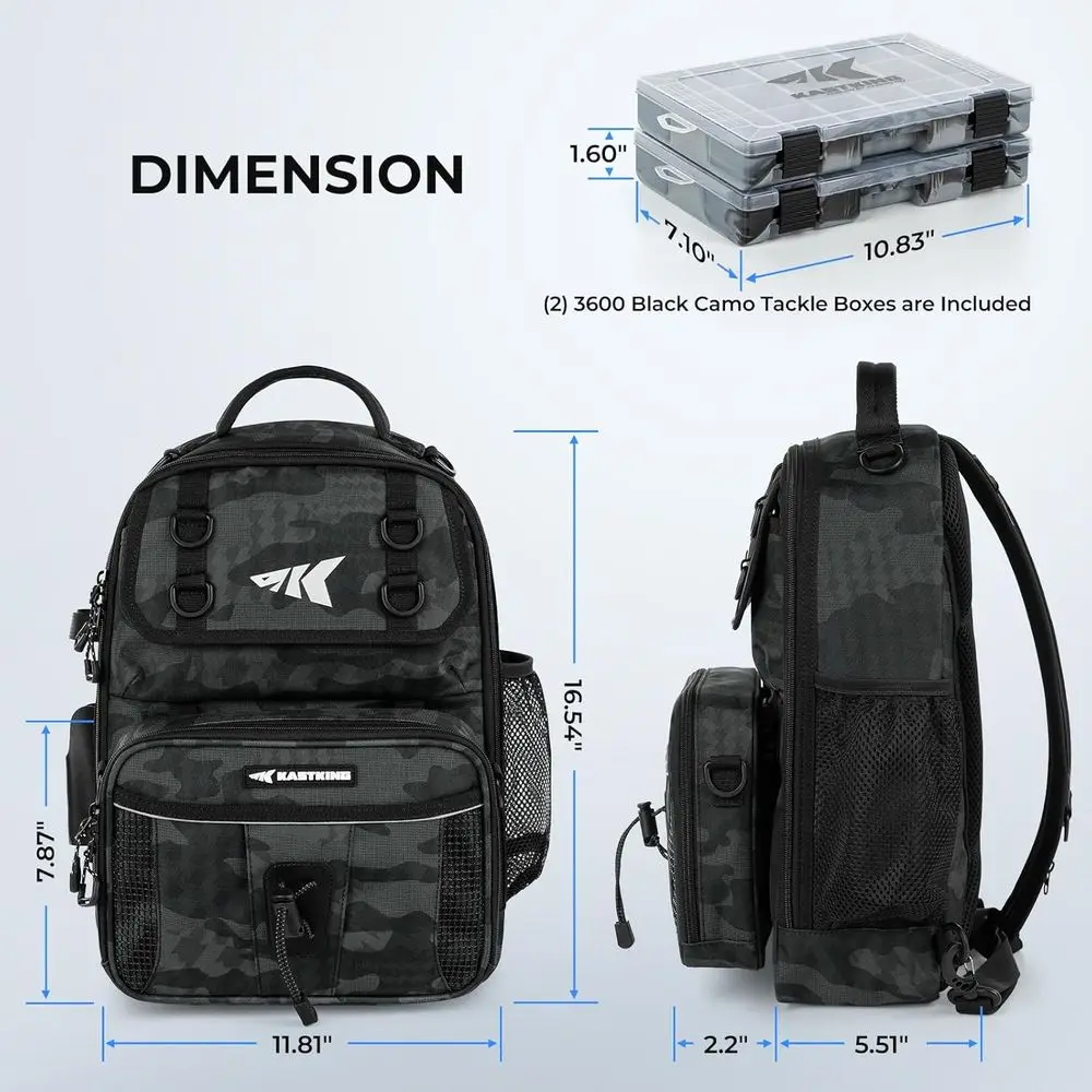 description