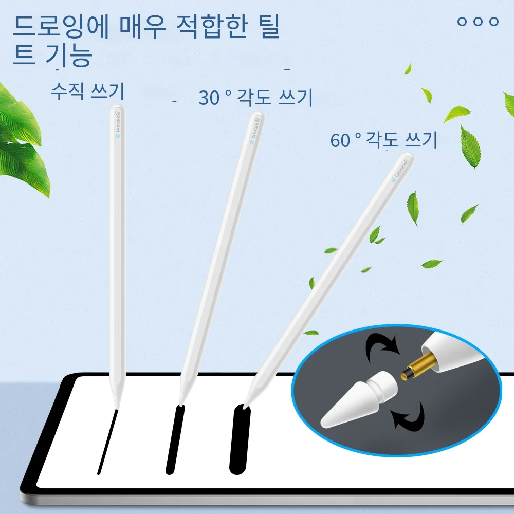 GOOJODOQ е 潽,   ƿƮ ,  潽 2, 1  12  , е  5 2022-2018,   ŸϷ