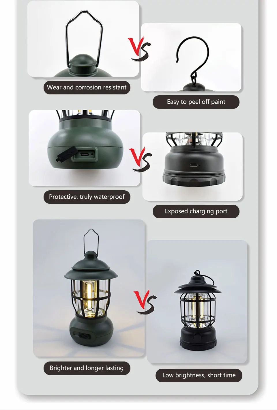 Description Picture 5 of itemRetro Portable Camping Lantern Waterproof Emergency Light Stepless Dimming COB Rechargeable Hanging Tent Lamp For Outdoor Hiking