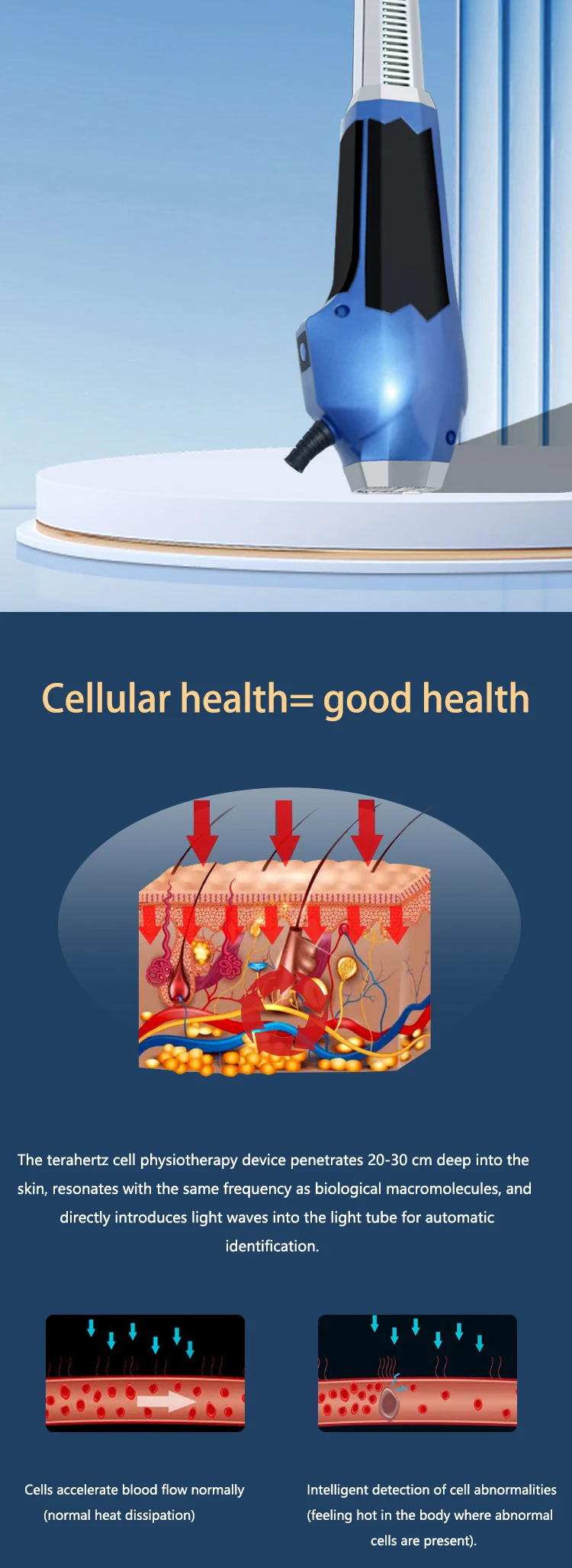1200W Blaulicht-Heißluftstab Terahertz-Energie Zelltherapiegerät Gesundheitsgebläse Hochleistungs-Medizinisches Reparaturwerkzeug – Detail 5