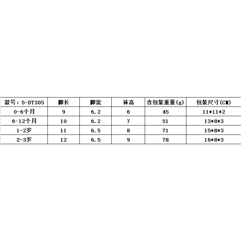 5켤레/세트 용 면 양말 패션 화이트 0-2세 아동용 봄 가을 남아 여아 보트 양말