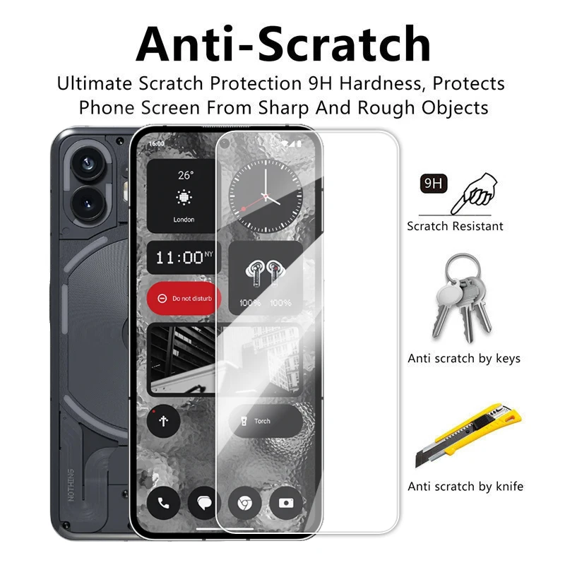 Рисунок 4 - Прозрачная защитная пленка для