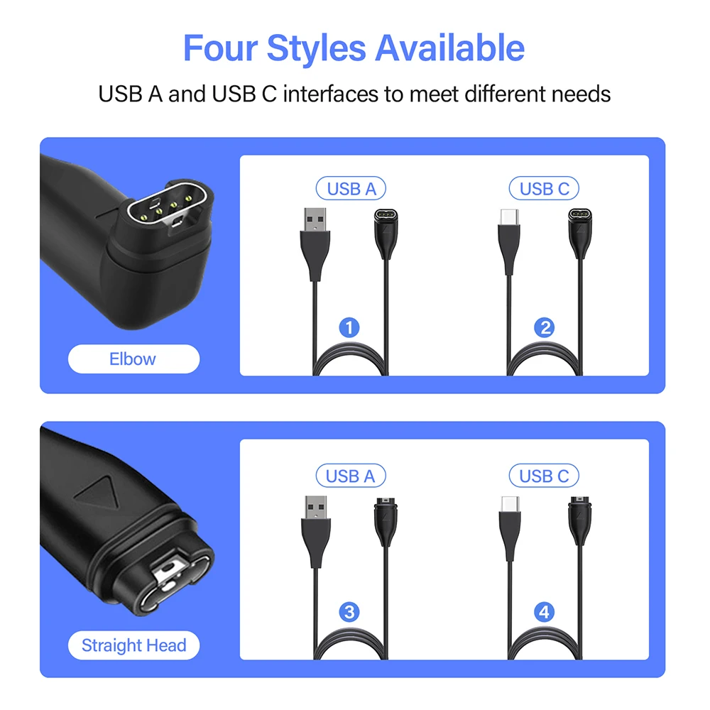 Versatile USB Type A/C Charger Cable