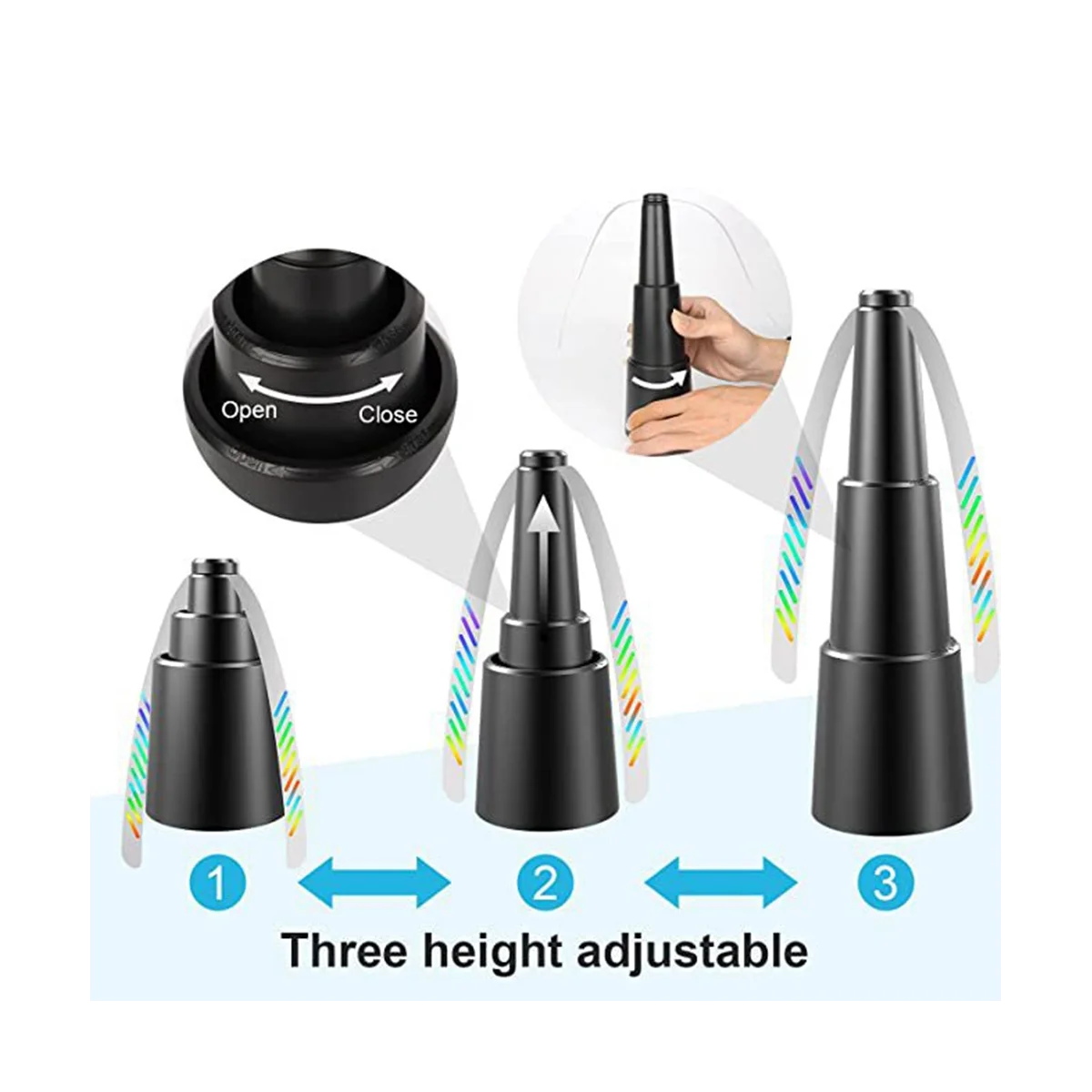 Рисунок 2 - Летающие вентиляторы для столов