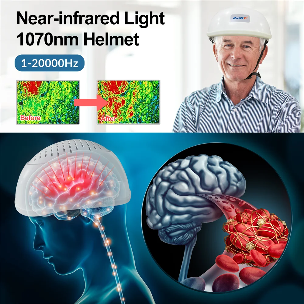 ZJKC Infrared Light Helmet 1