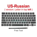 US-Russian-Left