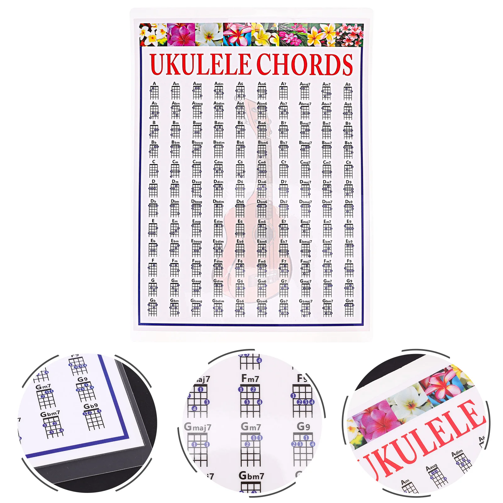 Mandolin Finger Chart Guitar Kids Fretboard Learning Chart Ukulele