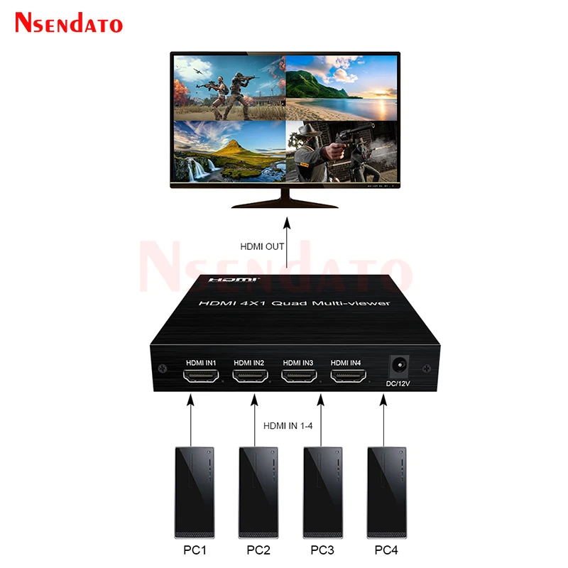1080P HDMI Quad Screen Multiviewer 4X1 HDMI Quad Screen Segmentation Multi Viewer Seamless for PC to HDTV