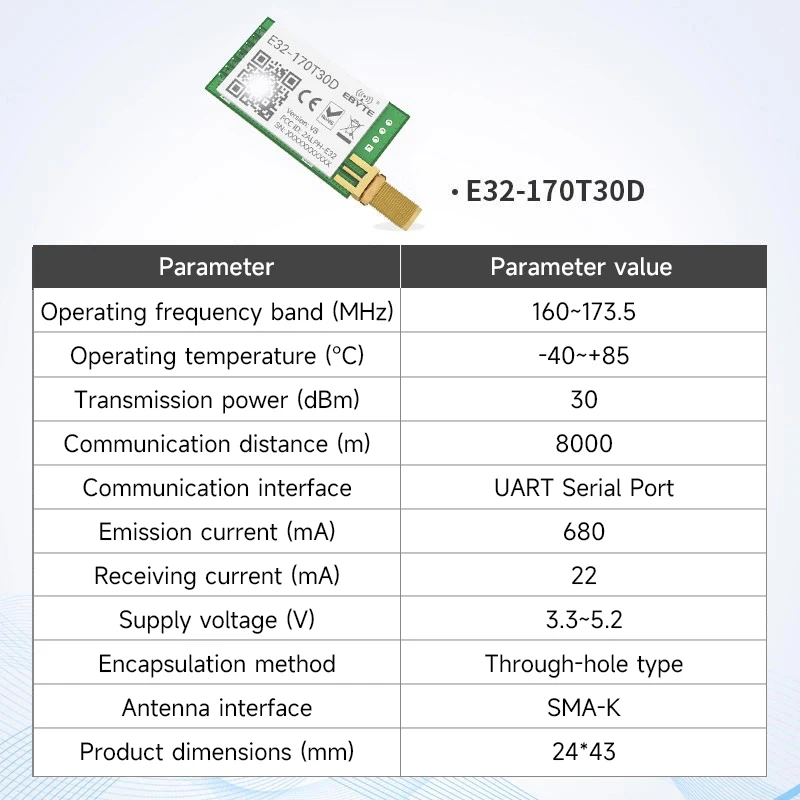 LoRa rf 모듈 UART 무선 송수신기, 장거리 SMA-k 안테나 E32-170T30D-V2.0, 170 MHz, 1W, 170 MHz