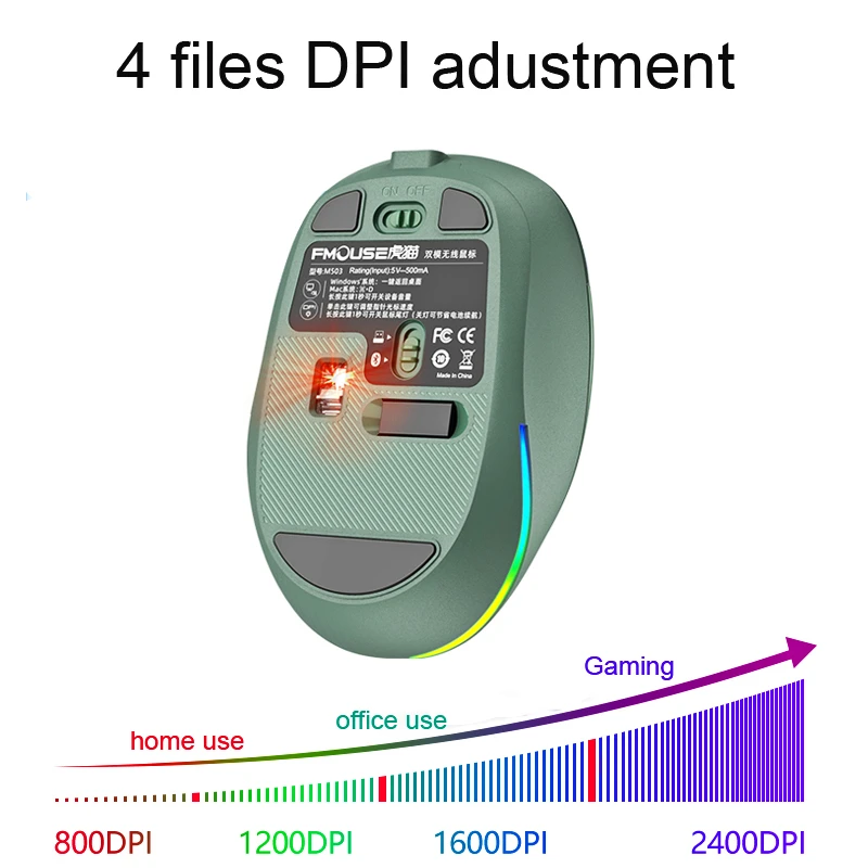 Wireless Mouse Multi-Function Bluetooth 2.4G One-Click To Desktop Type-C Rechargeable Mute Silent RGB Backlight 2400DPI