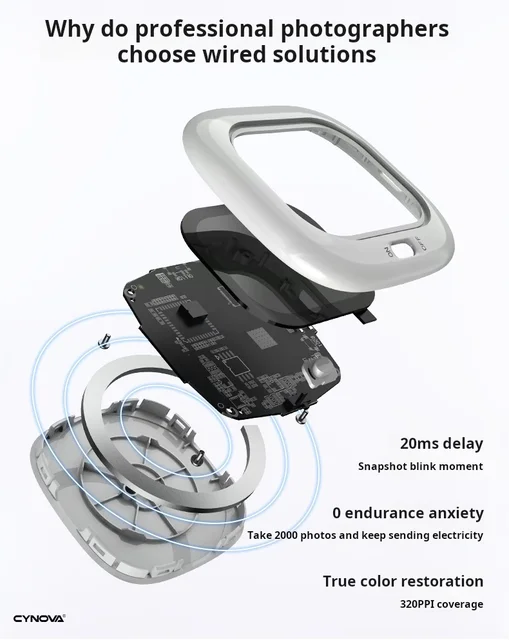 CYNOVA Mini Magnetic Selfie Monitor Screen AMOLED for Smartphone Rear Camera Selfie Vlog Live Stream for iPhone 16 15 14 pro max 6