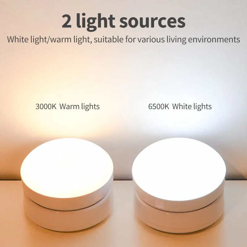 Night light Night Light Rotatable Wireless Motion Sensor LED Night Lights USB Rechargeable Bedroom Corridor Bathroom Human Sensor Wall Lamps
