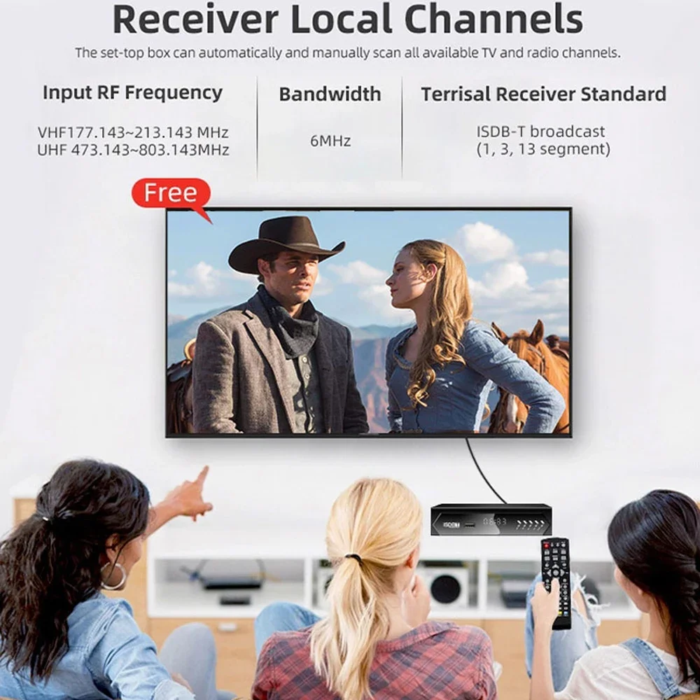 Digital TV Decoder ISDB-T For Chile 1080P HD Terrestrial Set Top Box HDMI and RCA Supports Smart TVs or old TVs