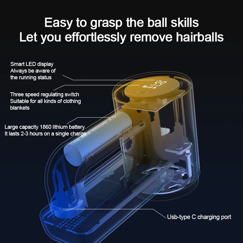 Electric Lint Remover 2000mAh Portable Clothes Sweater Curtains Fuzz Fabric Shaver Adjustable Speed Hairball Trimmer for Couch 4