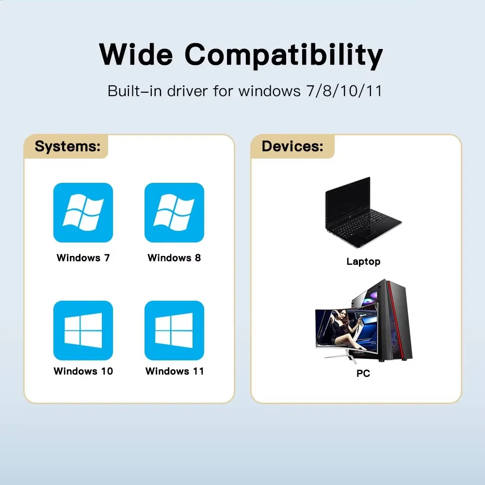 AX286 WIFI 6 어댑터 네트워크 카드 미니 USB 동글 2.4GHz 802.11AX 신호 수신 PC 노트북 Windows 10/11
