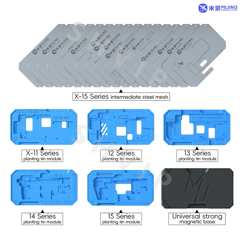 Detailný záber zarovnávacej šablóny s presnými označeniami