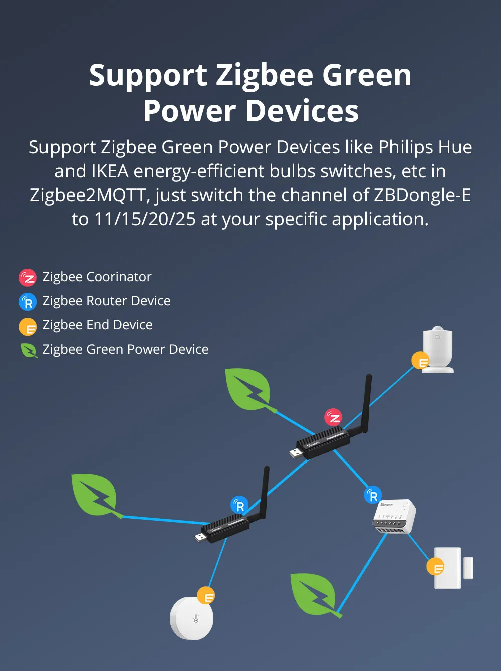 Zigbee 3.0 Usb Dongle Plus Dongle E Wireless Zigbee Gateway USB Interface Captu