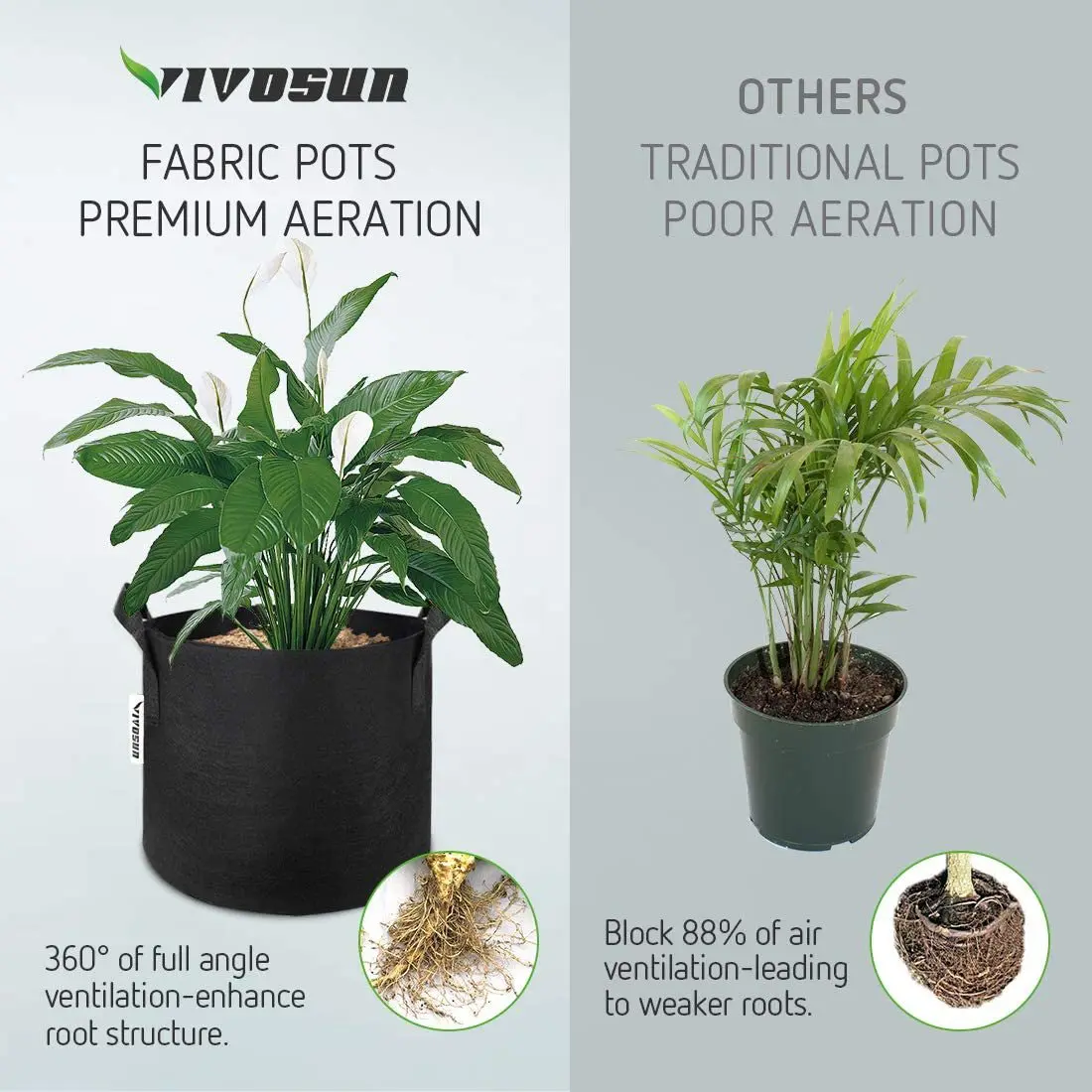 5/7/10/15 Gallon Grow Bags Felt Grow Bag Gardening Fabric Grow Pot Nursery Vegetable Growing Planter Garden Flower Planting Pots
