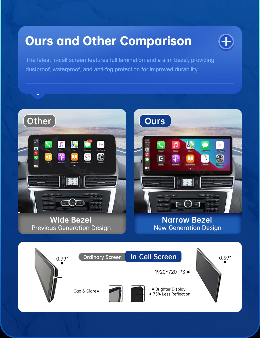 12,3-Zoll Road Top Touch Display Multimedia-Player für GLE GLS 2016-2018 NTG5.0 GPS Carplay Bildschirm Android Auto Link – Detail 6