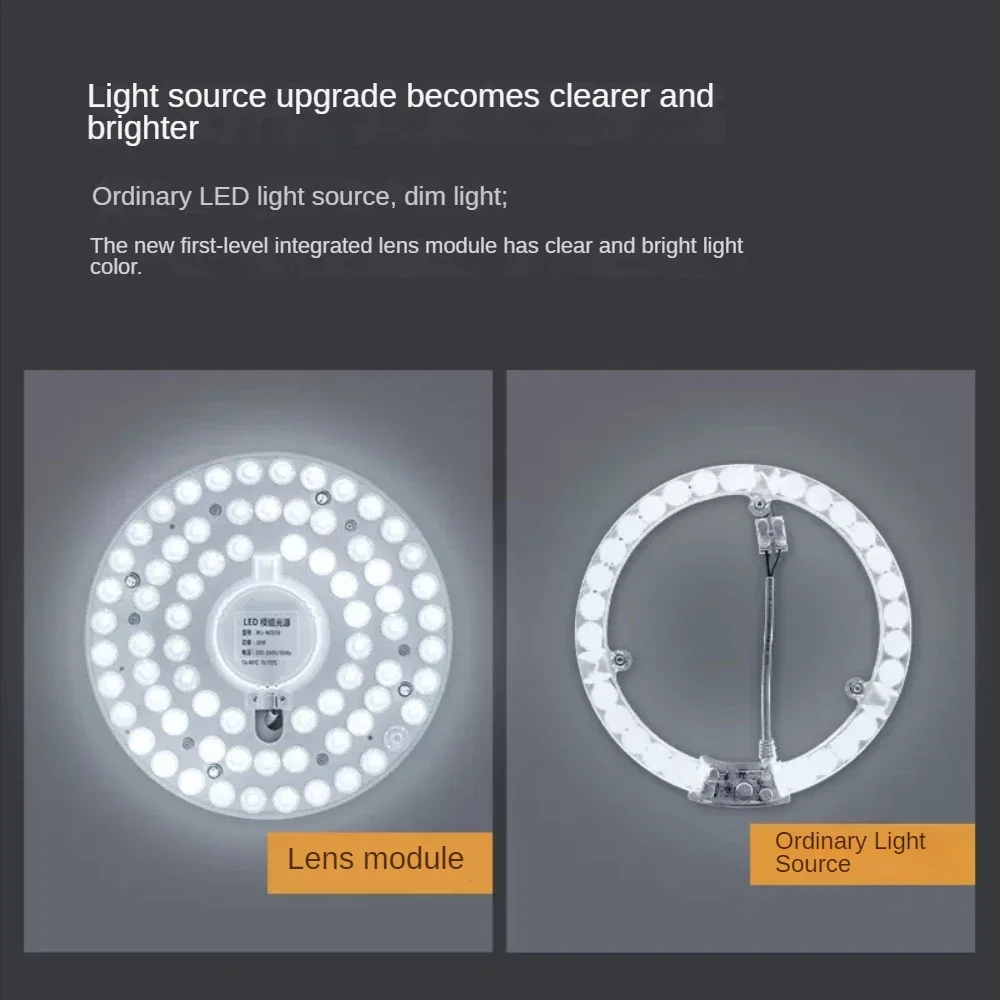Retrofit Light Kit ,Replacement LED Panel for Ceiling Flush Light Ceiling Fan Light, Replacement Panel PCB, 6000-6500K,48W, 60W